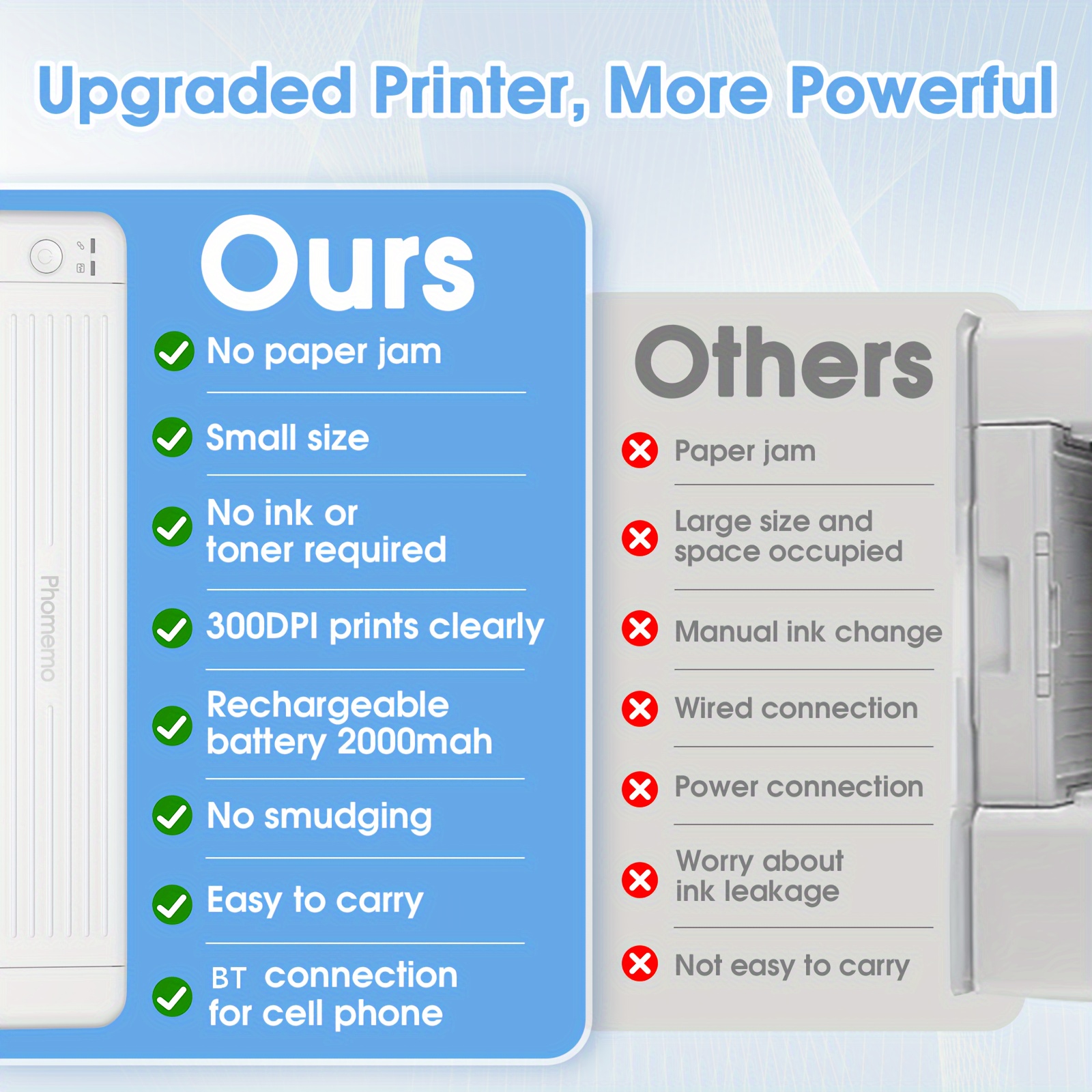 P831 Upgraded Portable Printer Wireless For Travel Thermal Transfer Printer  Support 8.5 X 11 US Letter & A4 Paper, Inkless Printer For Office Busine