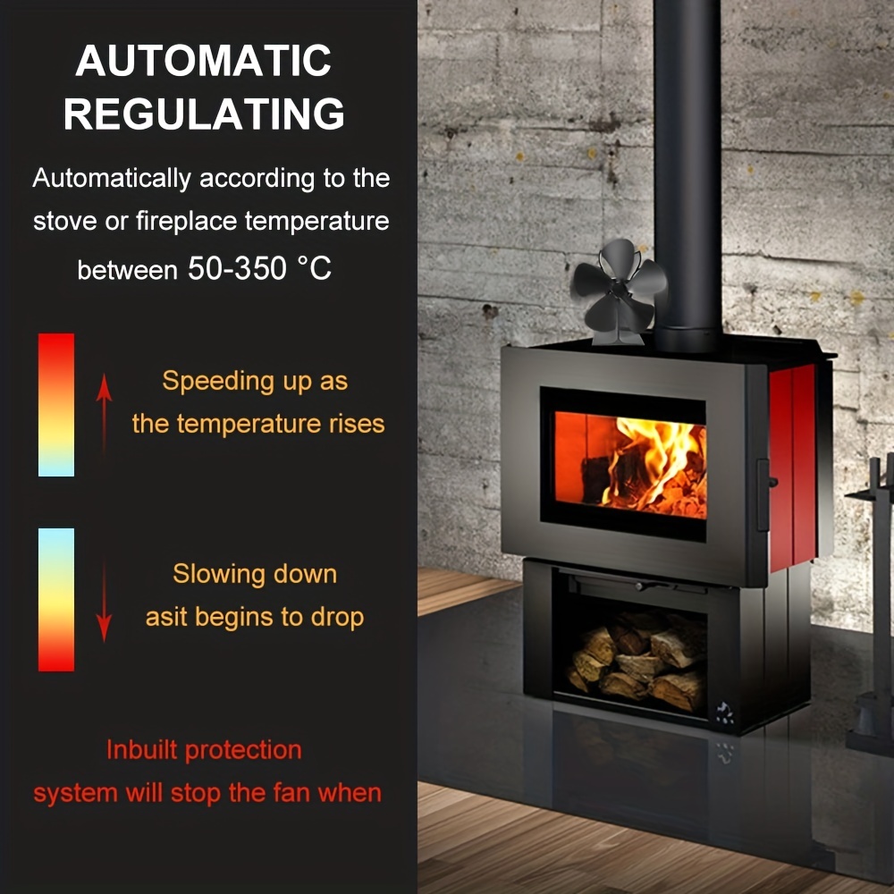 Osburn Magnetic Wood Stove Thermometer