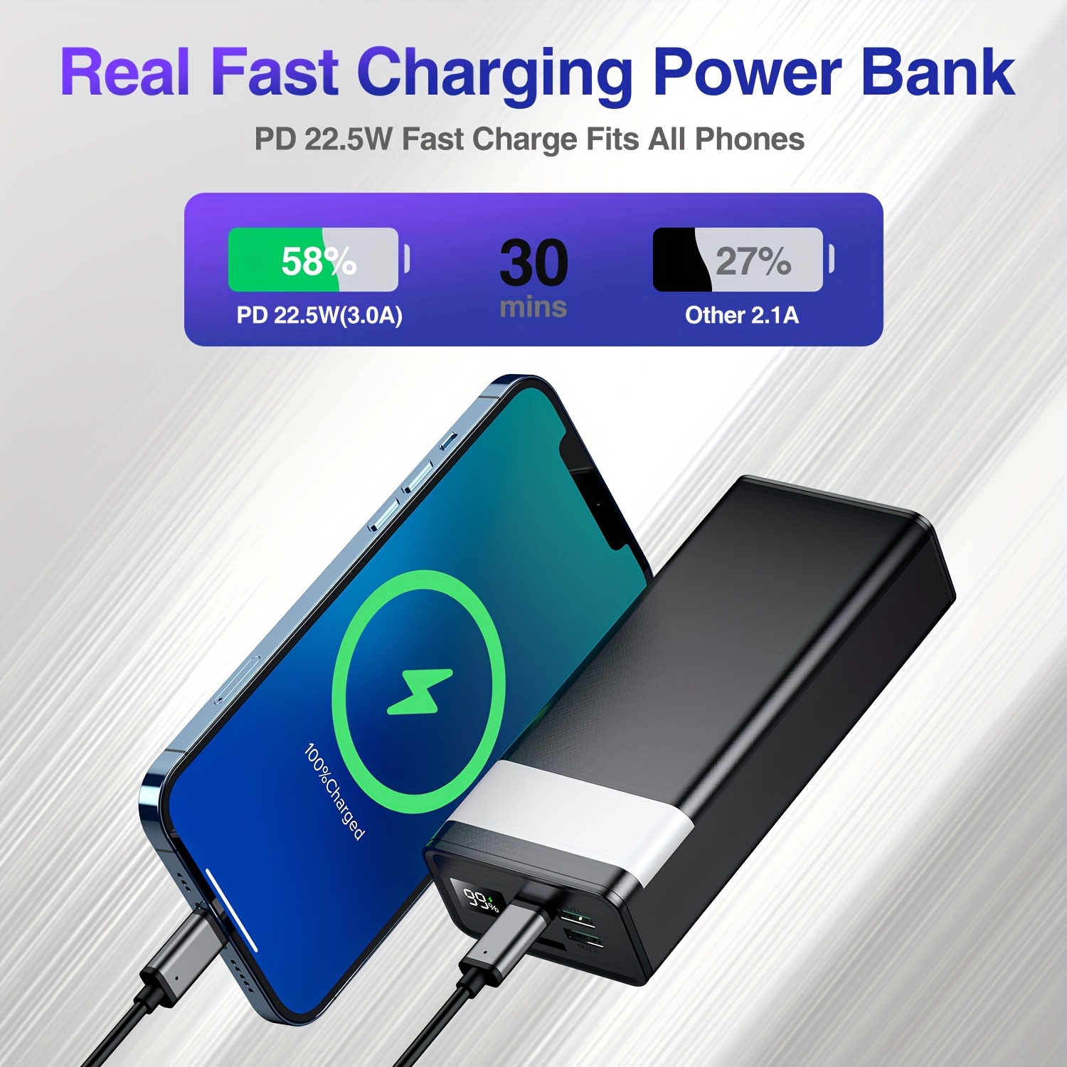 50000 mAh Power Bank Fast Charging with：22.5W Batería Externa de Carga  rápida con Gran Capacidad y 5 Salidas y 3 entradas-Blanco : :  Electrónica