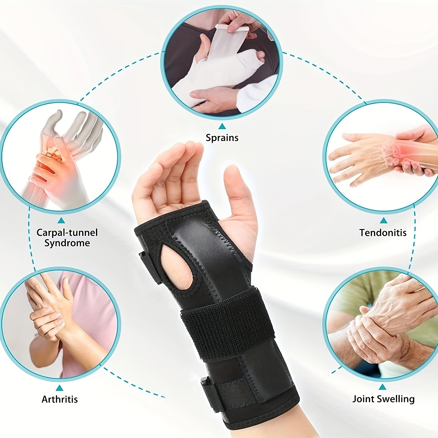  HiRui Muñequera con férulas para hombres, mujeres y niños,  soporte de mano de compresión para túnel carpiano, artritis, tendinitis,  recuperación de esguinces, alivio del dolor, se adapta a día y noche (