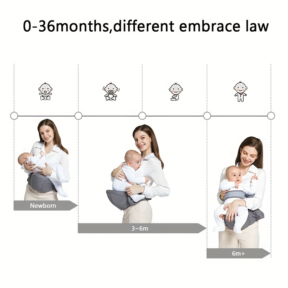 Asiento portabebés a la cadera para recién nacido, ergonómico, para mamá y  papá, taburete de cintura ligero para niños pequeños, niños, regalo de baby