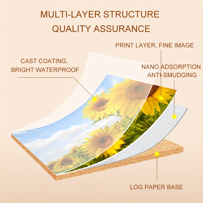 100Sheets High-gloss Photo Paper, For 5 Inch (3R) Photo Inkjet Printer  Special Photo Paper Printing Paper, 3.5 X 5 Inch, 7.05oz/m²