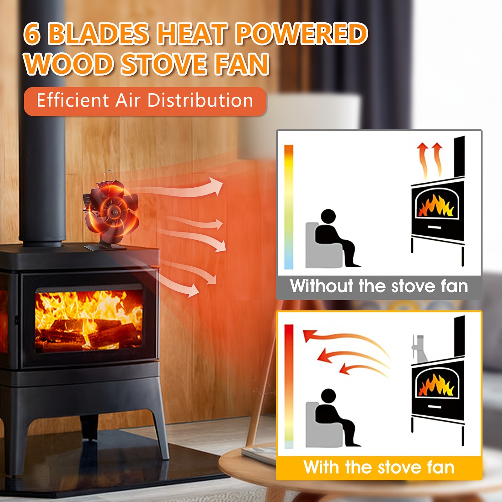 Ventilateur de poêle sans électricité Autres accessoires de cheminée  Souffleur à chaleur avec thermomètre