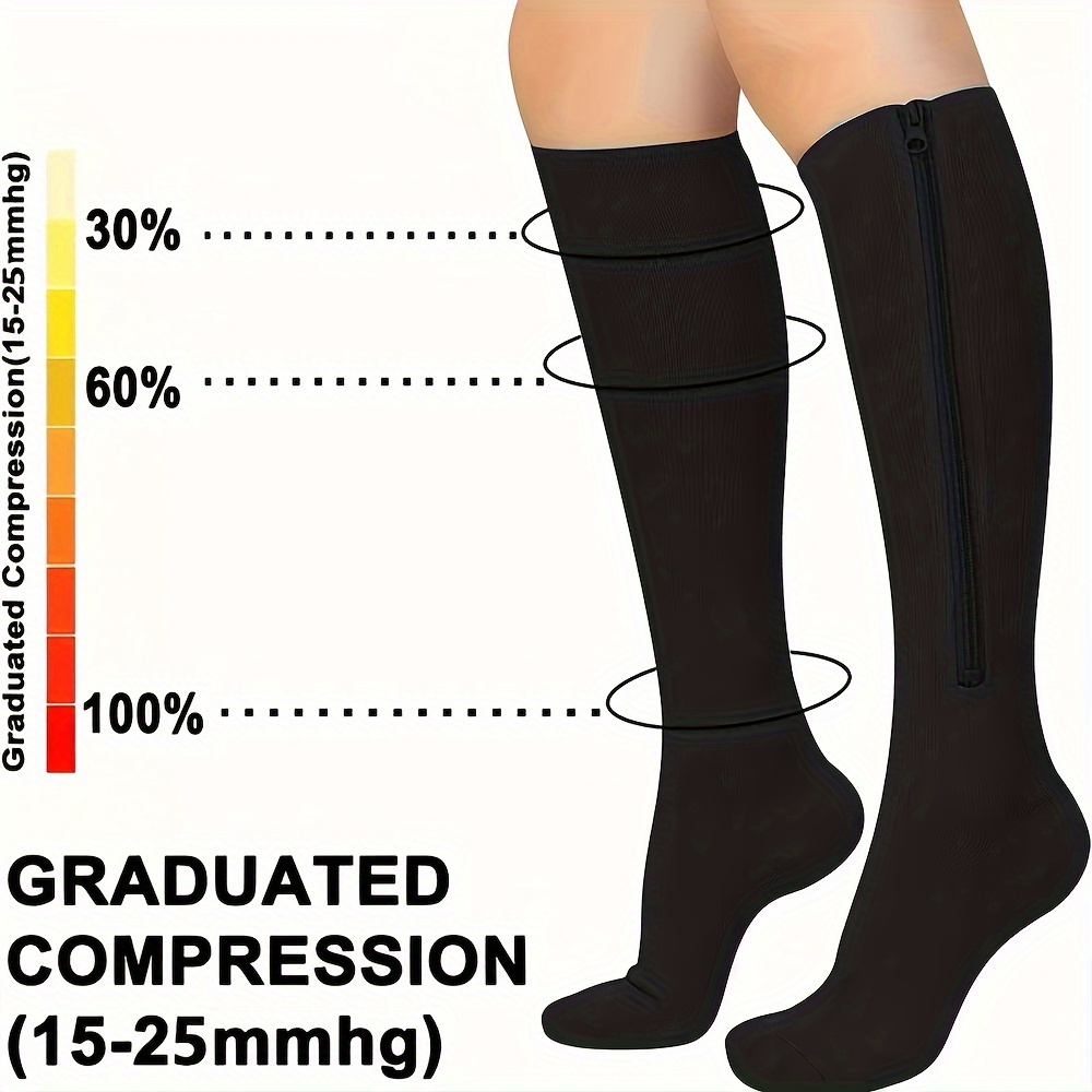 Zipper Compression Socks 15-20 Mmhg For Women & Men, Knee High Open Toe  Varicose Veins Hosiery For Edema, Swollenblack,small-medium