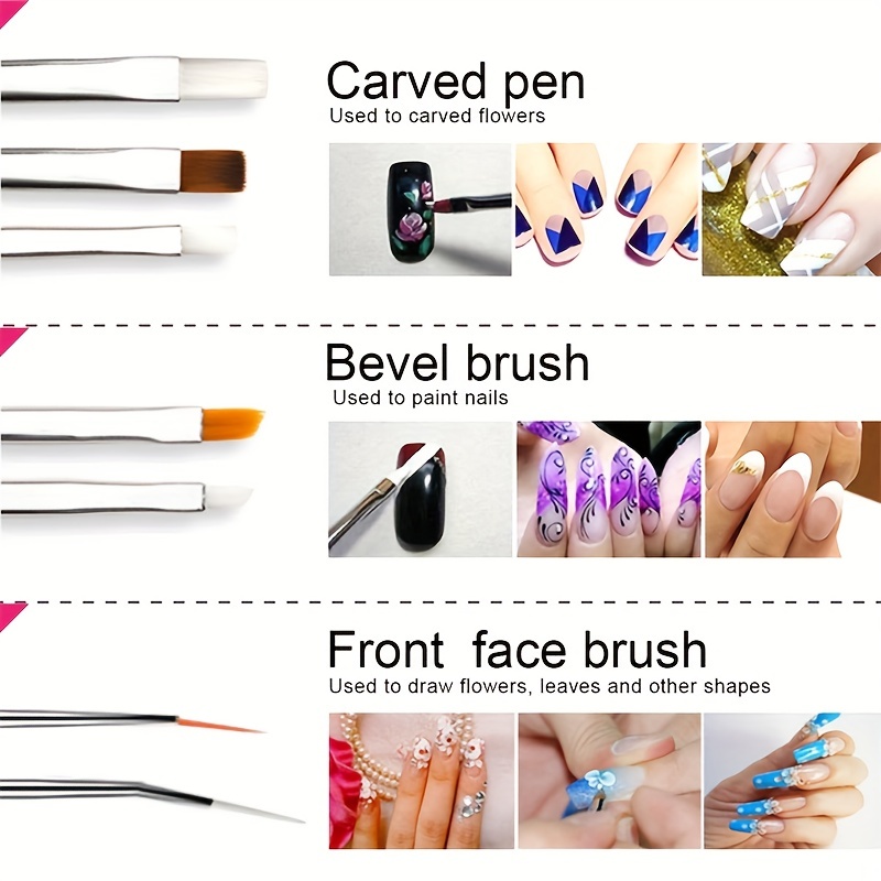 Nail Art Tools Decoration Kit Nail Art Tool 10pcs Nail Painting Brushes, Nail  Dotting Tool, Nail Foil, Manicure Tape, Color Rhinestones for Nails 