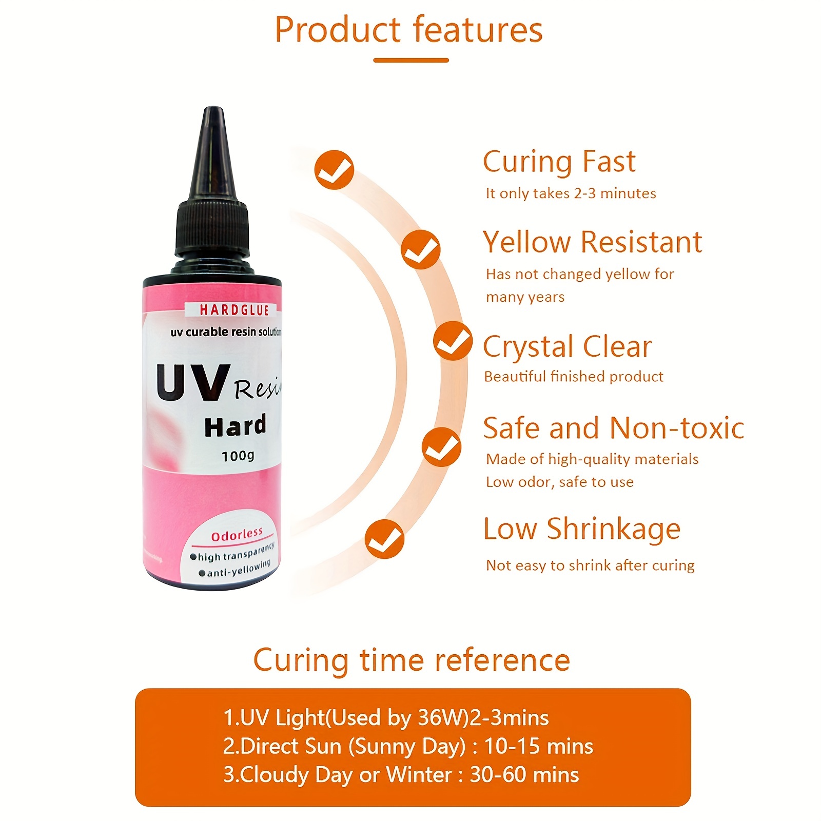 Uv Resin Fastest Curing Zero Yellowing Superb Transparency - Temu