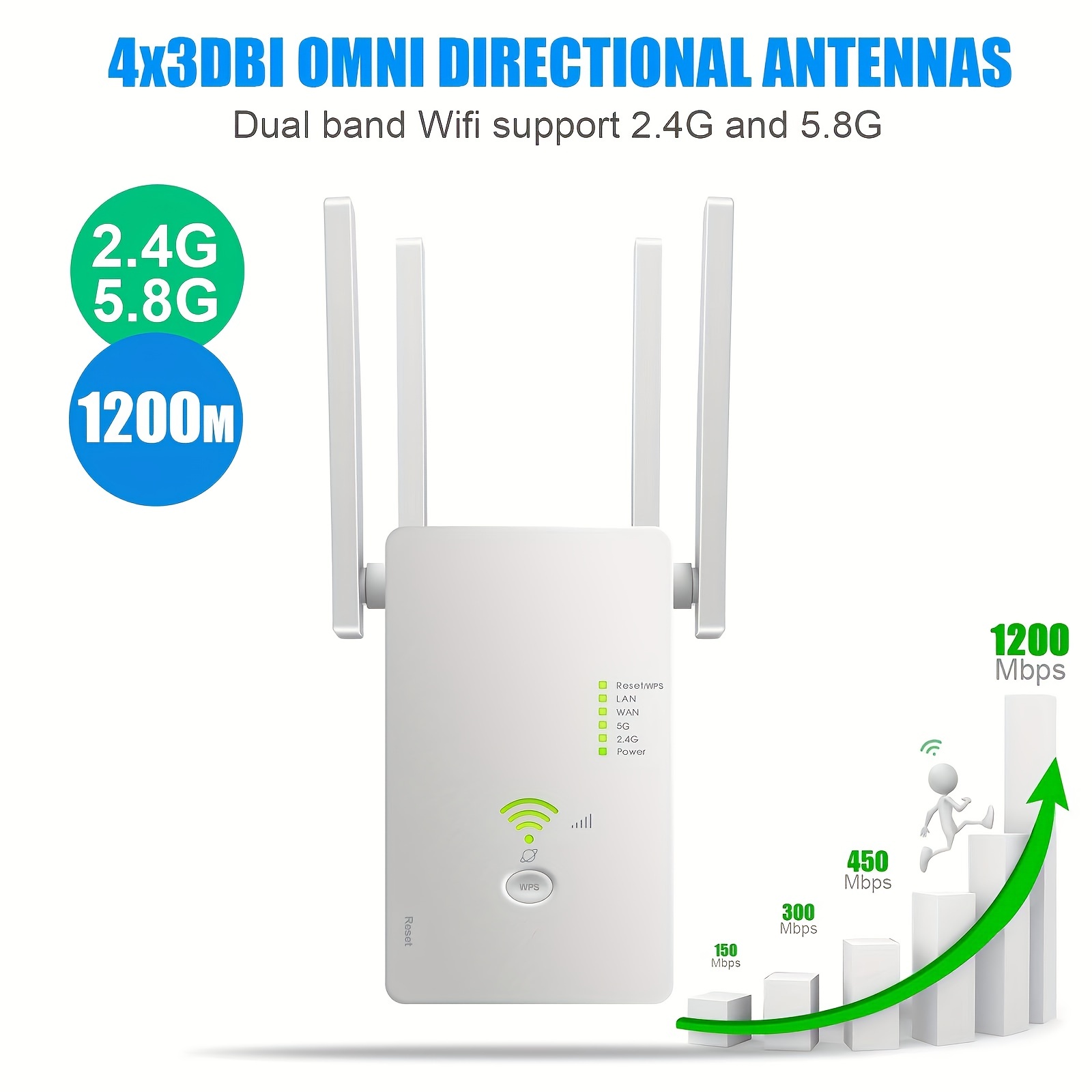 wifi extender repeater ap 1200mbps wifi signal booster for home office wireless dual band 2 4g 5g outdoor signal amplifier with ethernet port details 1