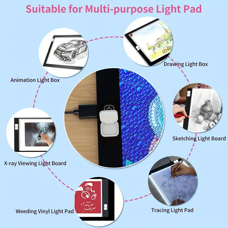 Diamond Painting Light Pad Switch Button Cover Apply To A3 - Temu