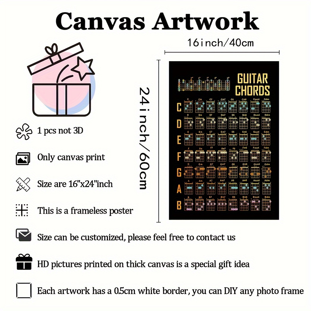 Canvas Poster Retro Art Music Album Cover Guitar Chords Temu