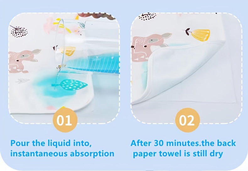 1pc cartoon pattern waterproof diaper changing pad washable potty training mat waterproof reusable mattress great christmas halloween thanksgiving day gift new years gift valentines day gift details 1