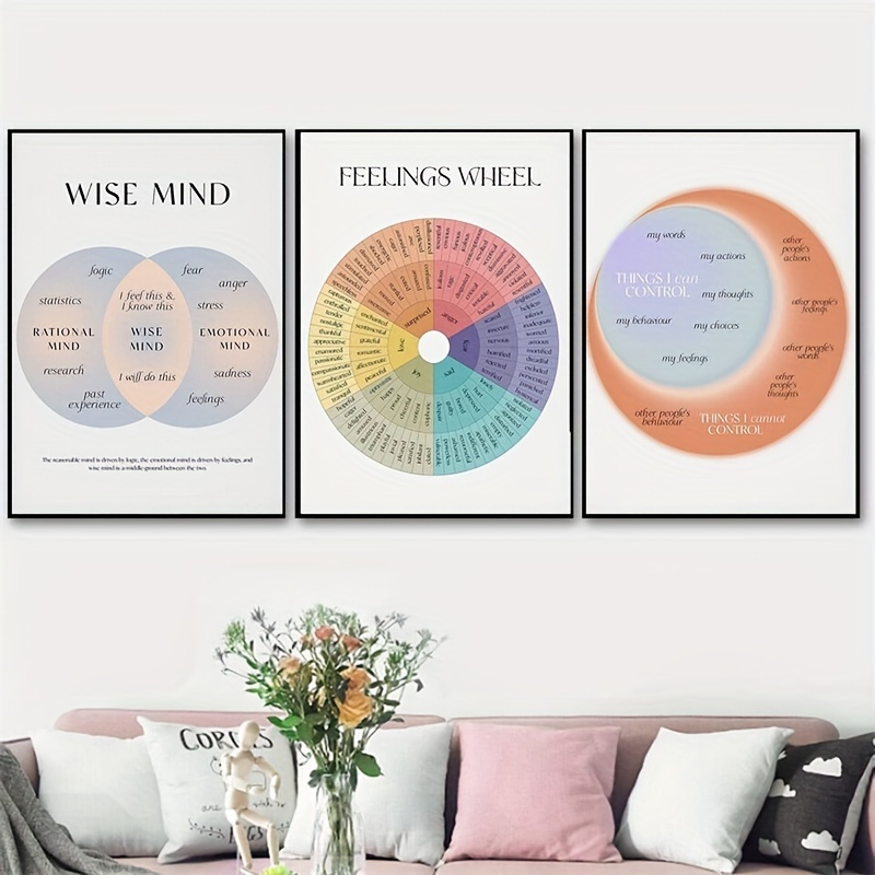  2 Pcs Things I Can Control Therapy Office Desk Decor with  Black Base Calming Emotions Wheel Chart Mental Health Decor Feelings  Psychology Decor for Home Office School Counselor Women Men (
