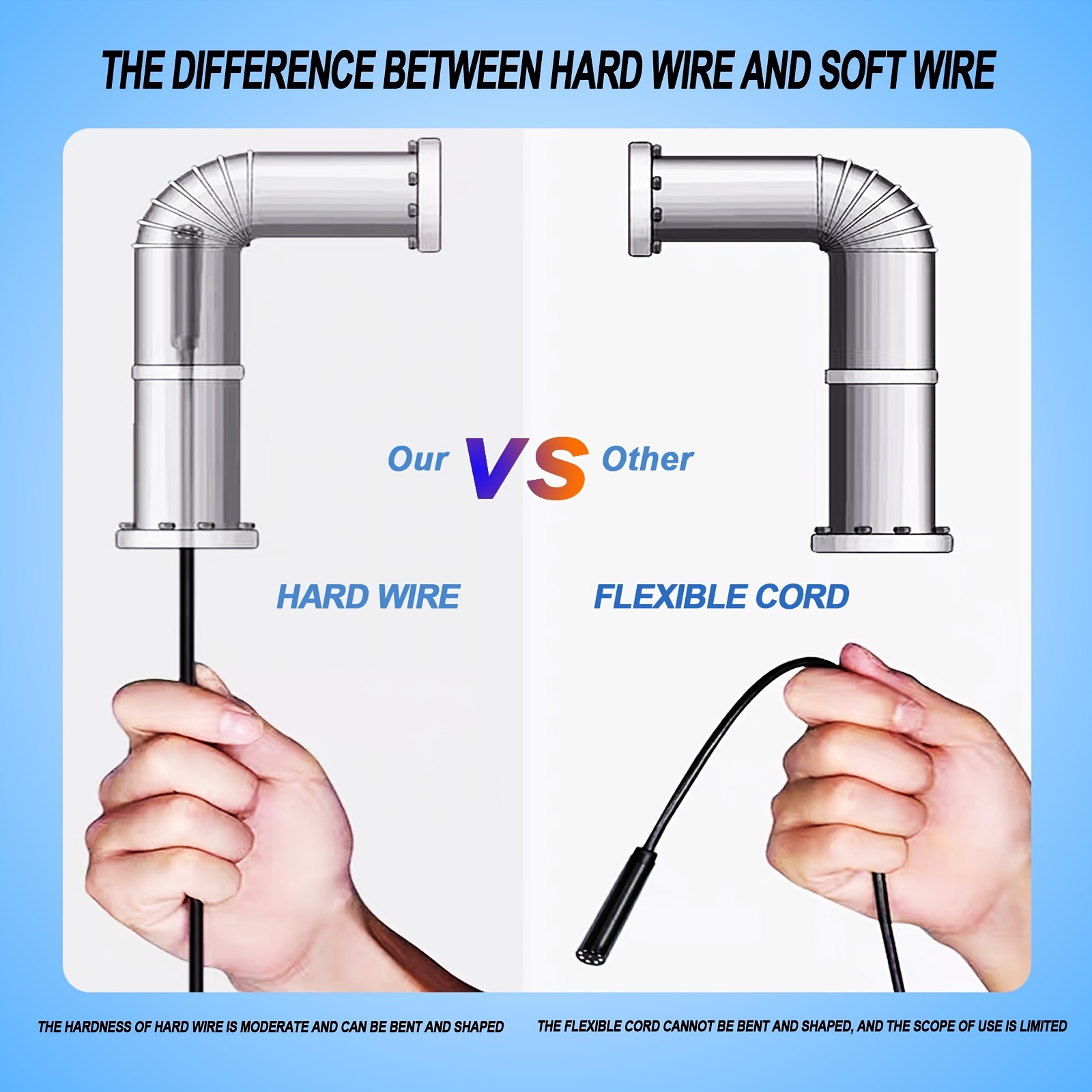 Hard Wire vs Soft Wire 