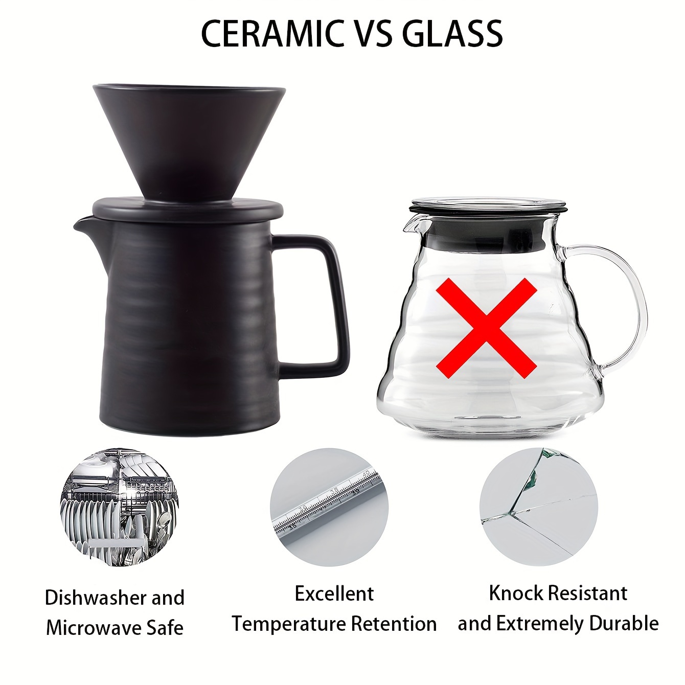 1pc Pour Over Coffee Maker Set, V60 1-2 Cup Non-Electric Pour Over Coffee  Maker, Porcelain Slow Brewing Accessories for Home, Cafe, Restaurants, Easy  Manual Brew Maker (Black/White)