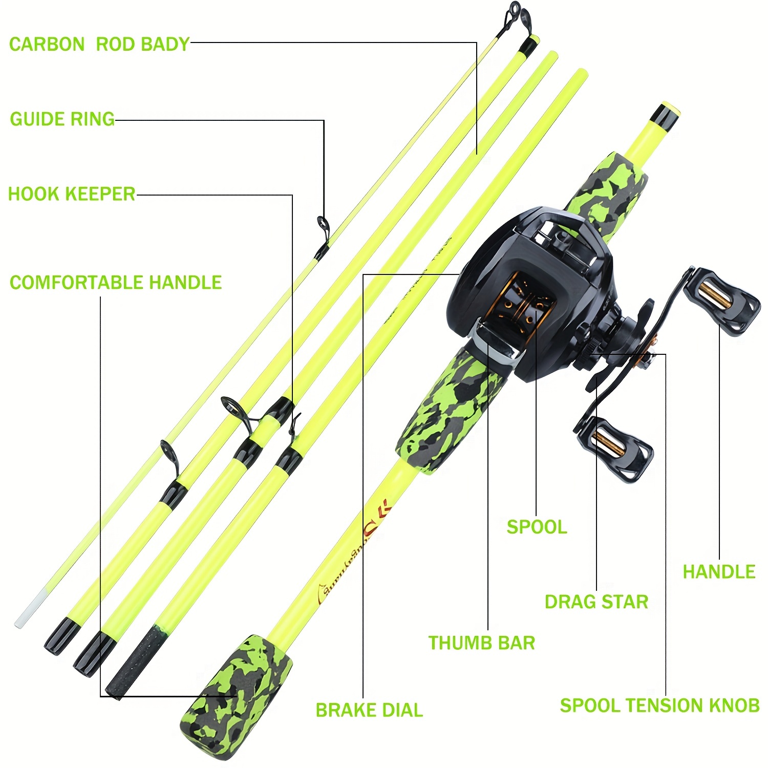 Portable Fishing Rod Reel Combo Set Casting Rod Spinning Reel Fishing Line  Set 