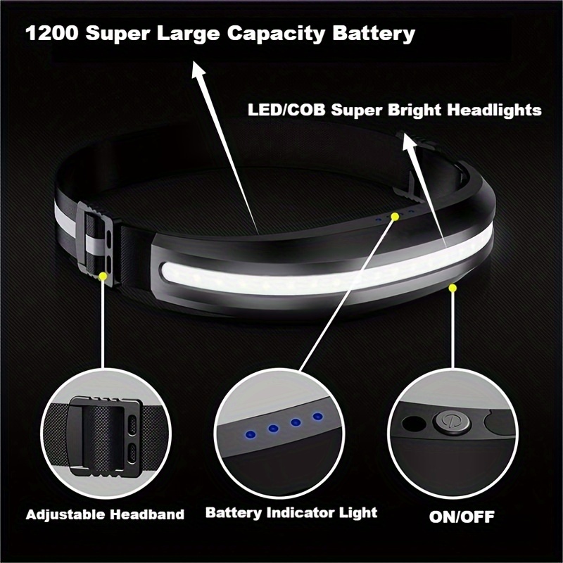 Linterna frontal Luz 2 * Cob + (blanco + rojo) recargable USB - cable Tipo  C, impermeable Lampara de cabeza, 4 modos (COB Doble)
