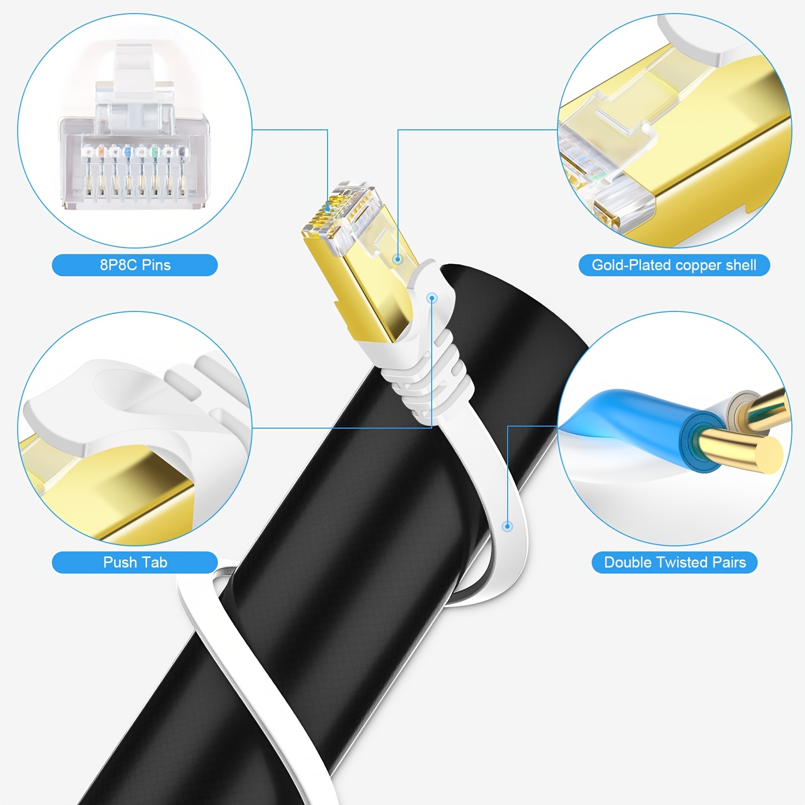 What is Cat7 Ethernet - Free surveys and designs for installations