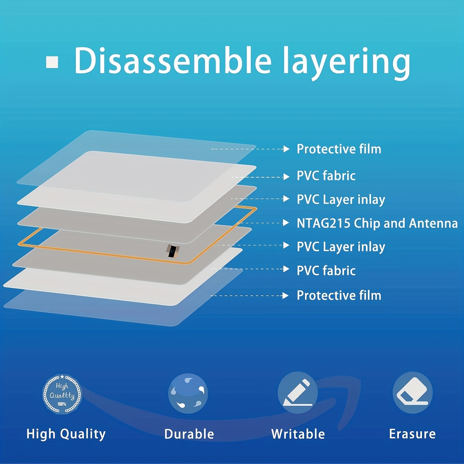 Programmierbare RFID-Aufkleber Mit Ntag 215 Chip für Handyhersteller,  Fabrikpreis Versorgung 