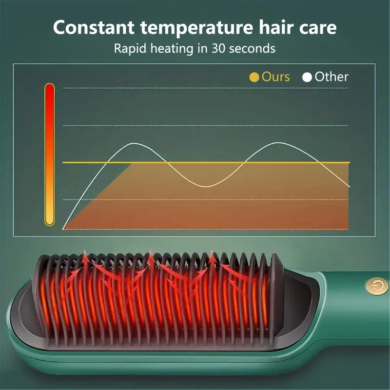 2 in 1 hair straightener hair curler multifunctional hair straightening curling iron with five speed temperature adjustable anti ironing straightener 6