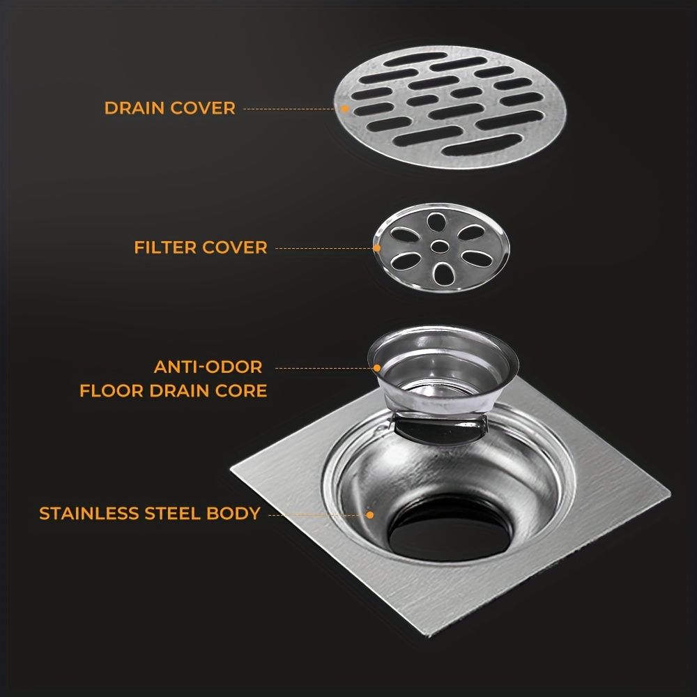 1pc Shower Drain Cover, Stainless Steel Shower Floor Drain With Removable  Cover, Square Drain Filter For Bathroom, Floor Drain Anti-Clog Hair Stopper