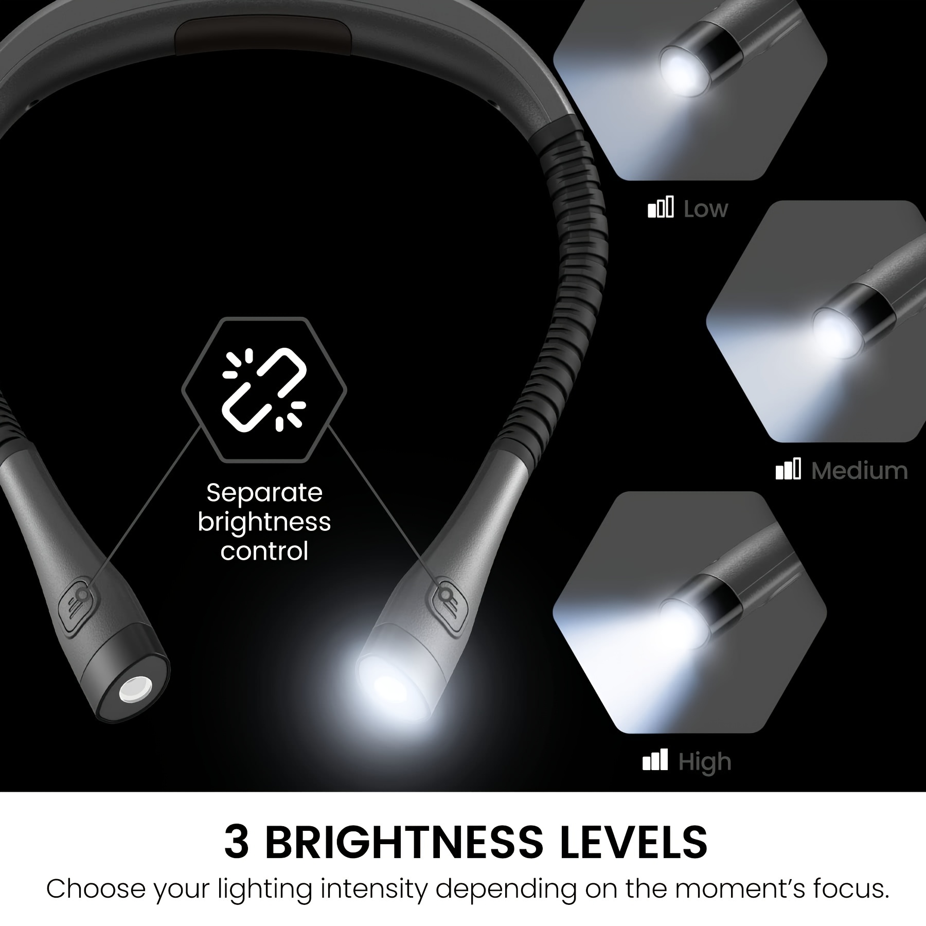 Rechargeable Led Neck Reading Light Two Brightness Levels - Temu
