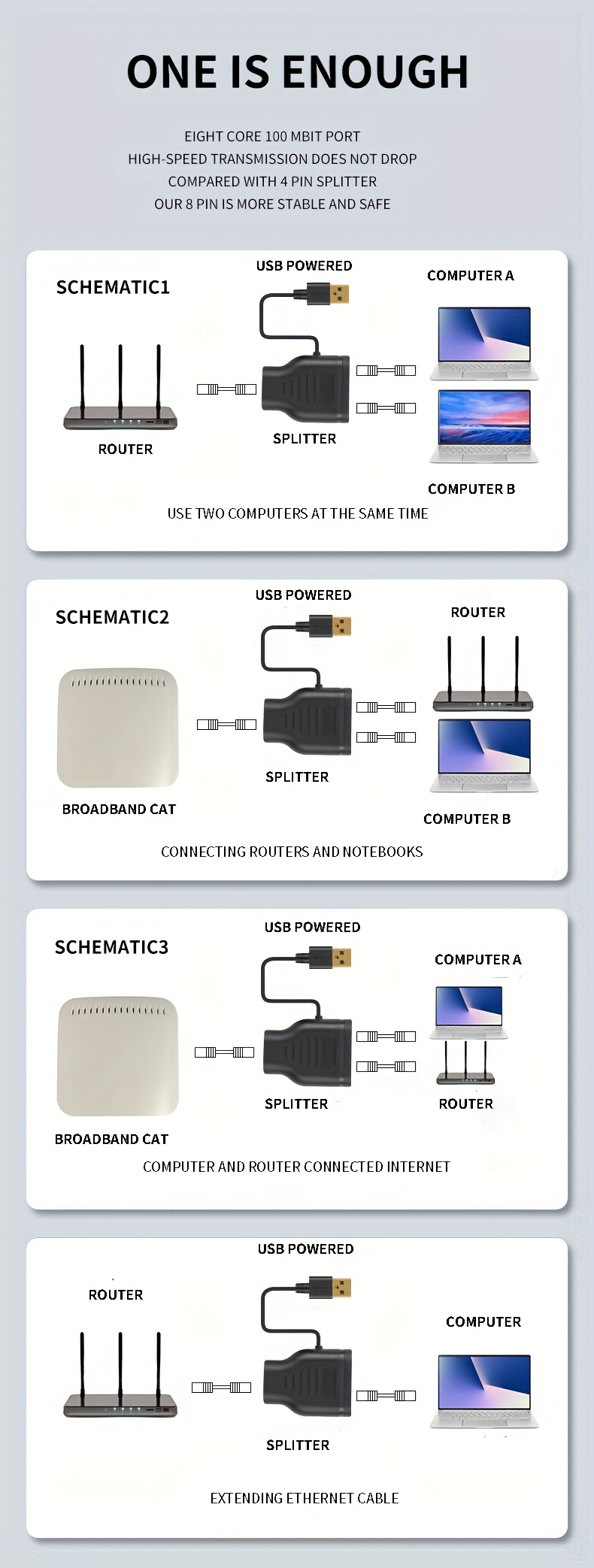 Câble Répartiteur Ethernet RJ45 Transmission Stable 1 à 2