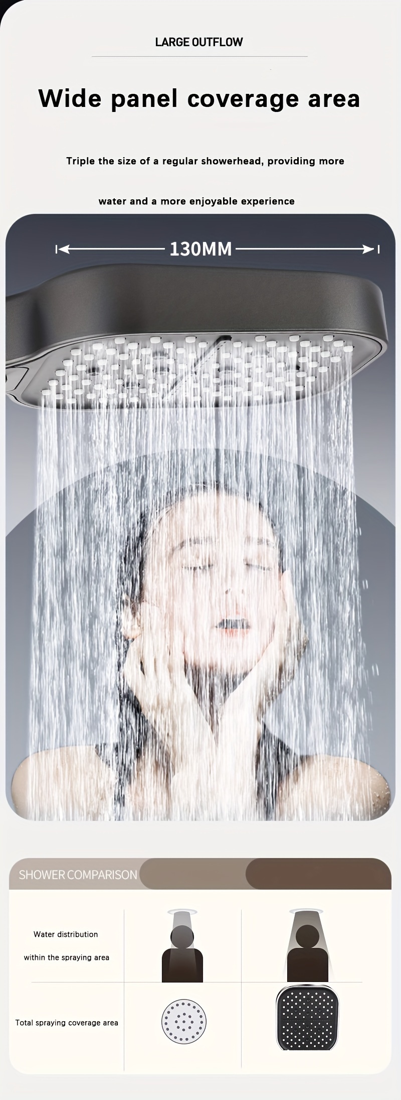 high pressure shower head with handheld 7 mode shower heads with 59 extra long stainless steel hose adjustable bracket   tile pets Product details 6