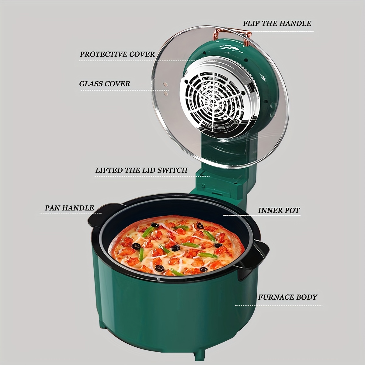 Upgrade Your Kitchen With This Premium Electric Skillet - Non Stick, Glass  Lid & 1360 Watts - Temu