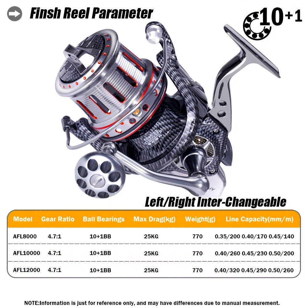  Spinning Fishing Reel 8000 10000 12000 Series Max Drag 25kg  Surfcasting Spinning Reel Saltwater Jigging Reels Shallow Line Cup Sea Pole  Ship Fishing Wheel Anchor Fish Wheel (8000 Series) : Sports & Outdoors