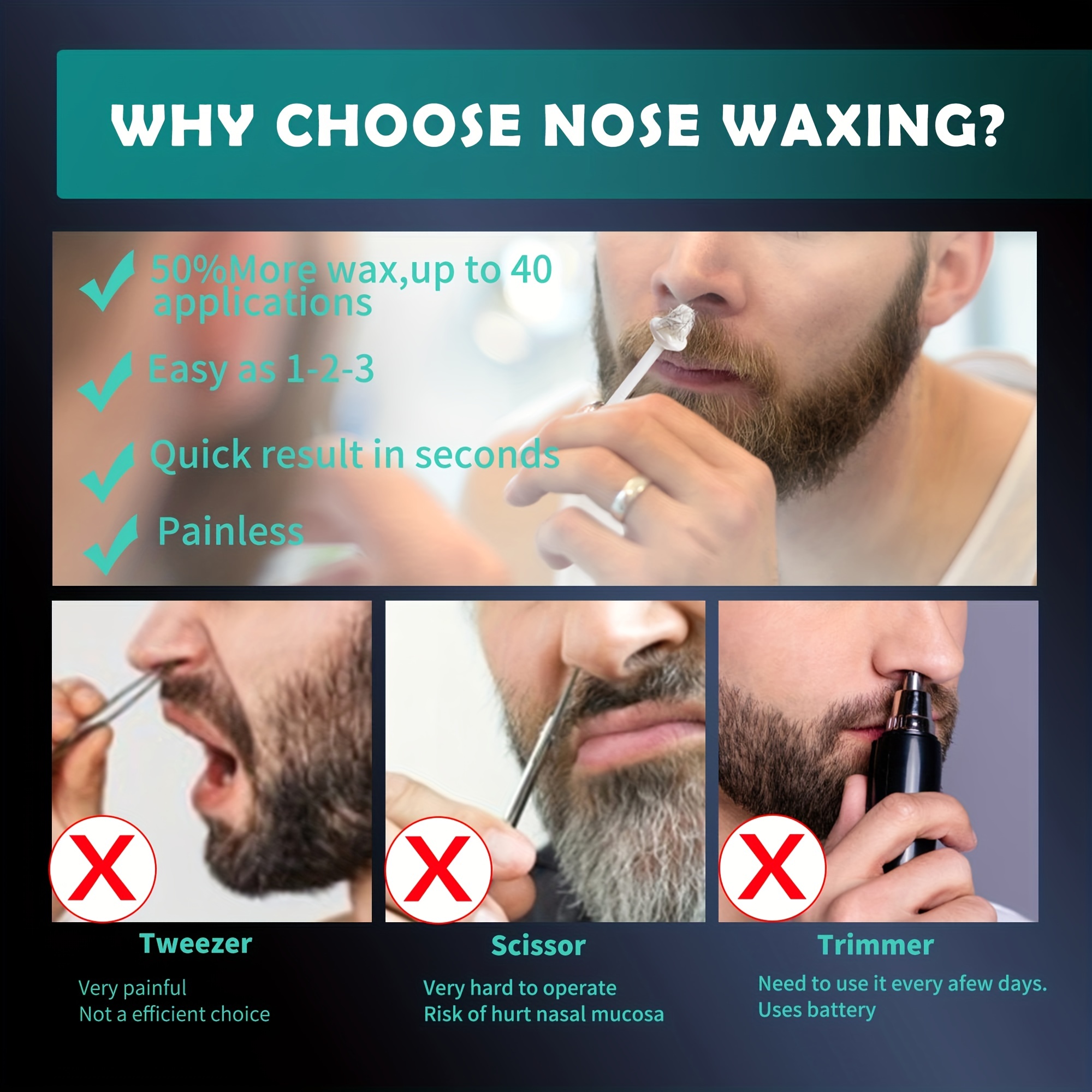 Nose Wax Kit, Nose Waxing Hair Wax Removal for Men Women, Nose