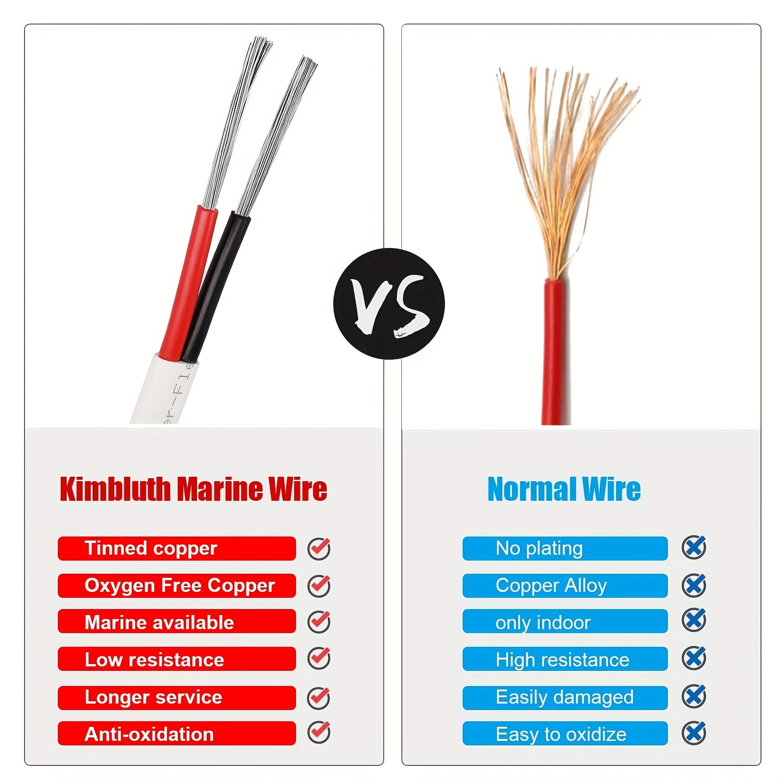 Cable de bandeja de cobre estañado de calibre 10 – Conecta el controlador  de carga y la batería para panel solar MPPT RV automotriz barco marino 10