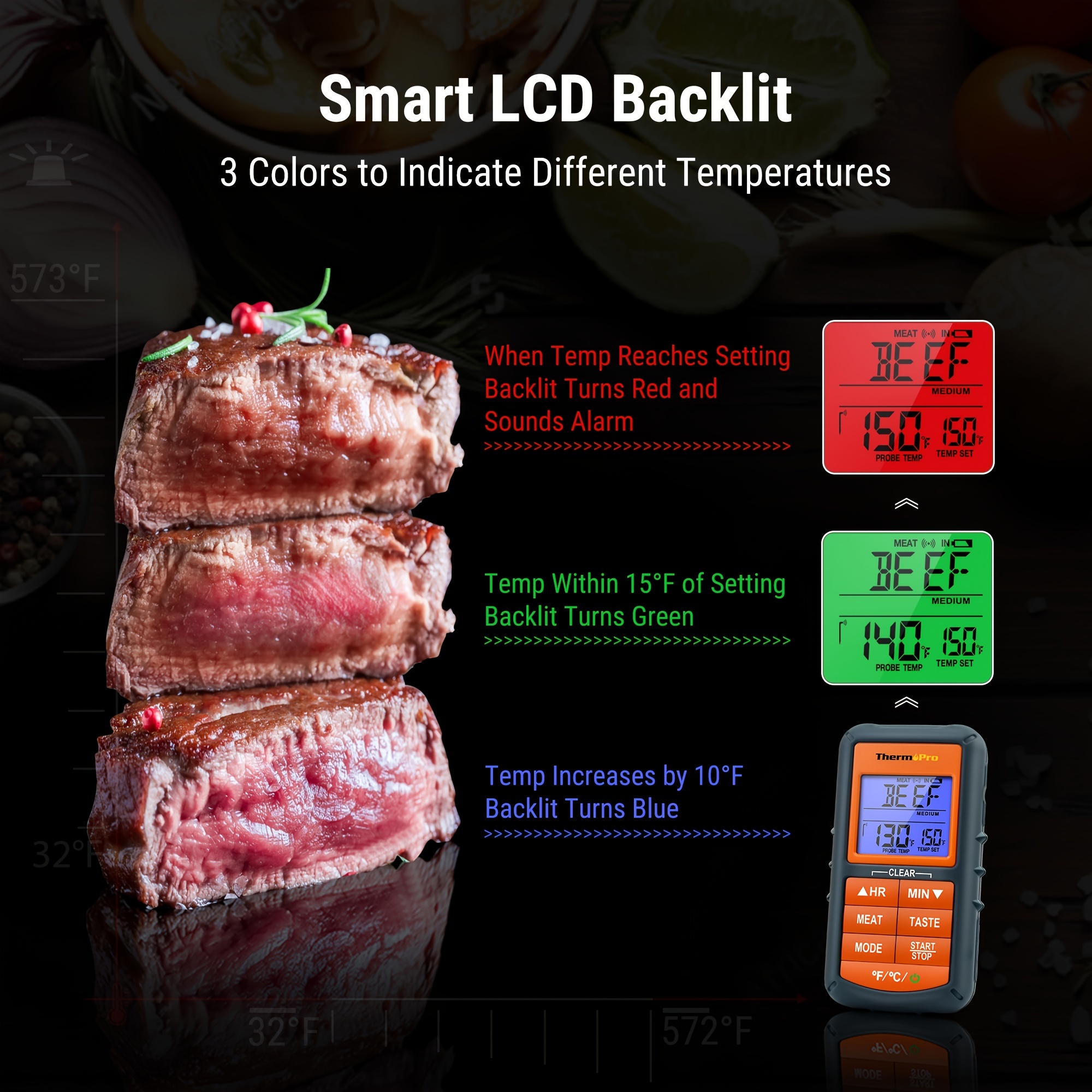 ThermoPro TP930 Thermomètre à viande sans fil Bluetooth avec 4 sondes à  viande à code couleur, thermomètre de gril avec minuterie, outils de  cuisine