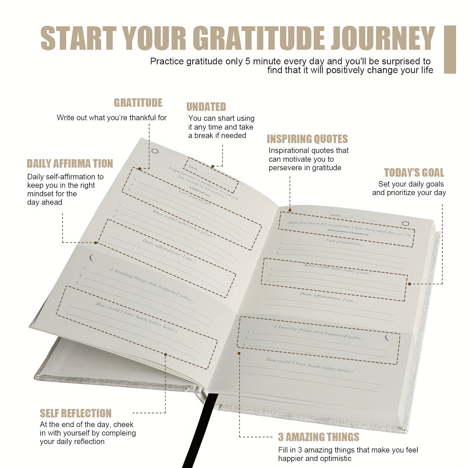 5 Minute Journal Review  Gratitude Journal & Productivity Planner