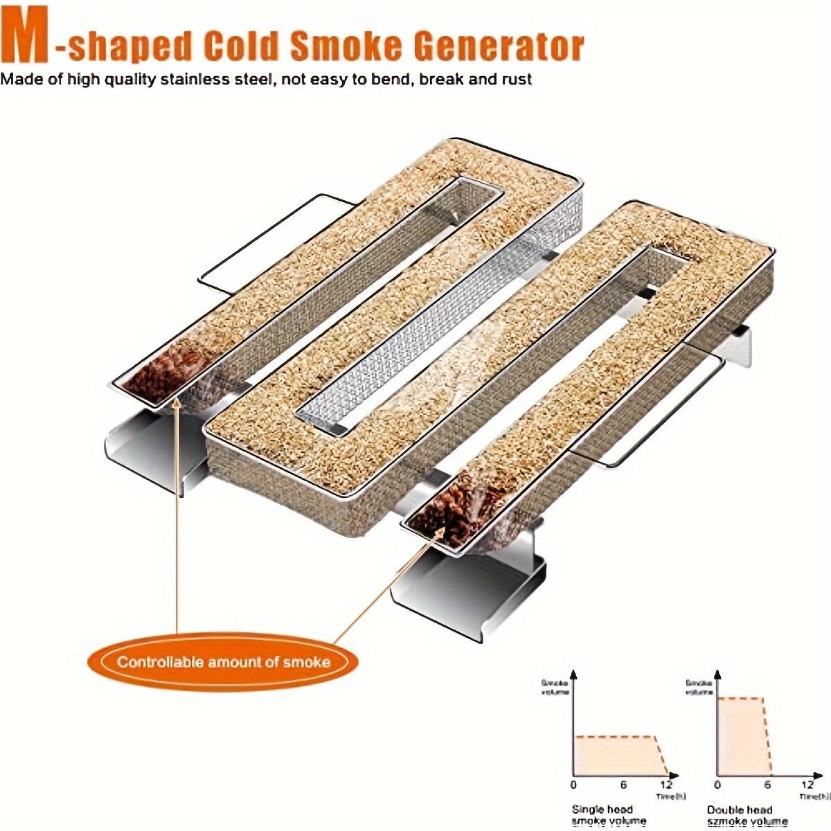 

1pc, Cold Smoke Generator, Maze Pellet Smoker Tray For Any Bbq Grill, For Smoking Cheese, Fish, Salmon, And More, Smoke Generator Smoking Net, Bbq Accessories, Grill Accessories