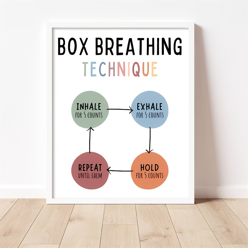 Therapy Office Decor Box Breathing Technique Calming Corner - Temu New ...