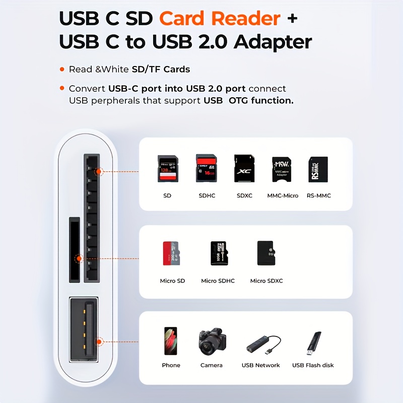 USB C SD Card Reader,Micro SD Card Reader Adapter,Type C Memory Card Reader  SD to USB C Adapter,USB C to SD Card for MacBook & Pad Pro and More USB C  Device 