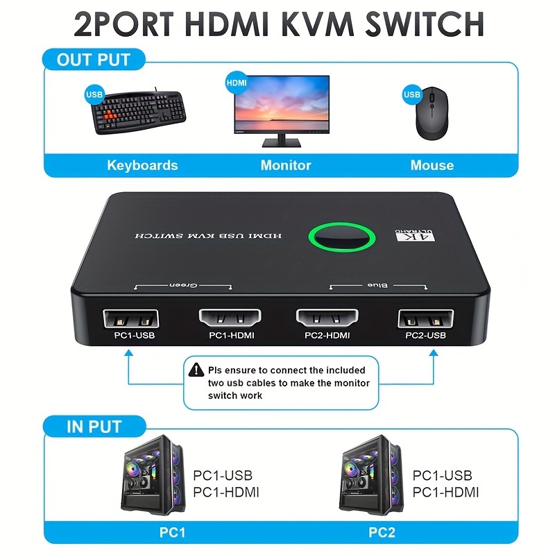 KVM Switch HDMI 2 Port, 2 in 1 Out, UHD 4K@30Hz, 4 USB 2.0 Hub, No Power  Require, Compatible with Most Keyboards and Mouse, Button Switch