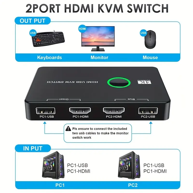 KVM Switch, KVM Switch HDTV, USB KVM Switch For 2 Computers Sharing One HD  Monitor And Keyboard Mouse, Support 4K@60Hz, 2 HDTV Cables And 2 USB Cables