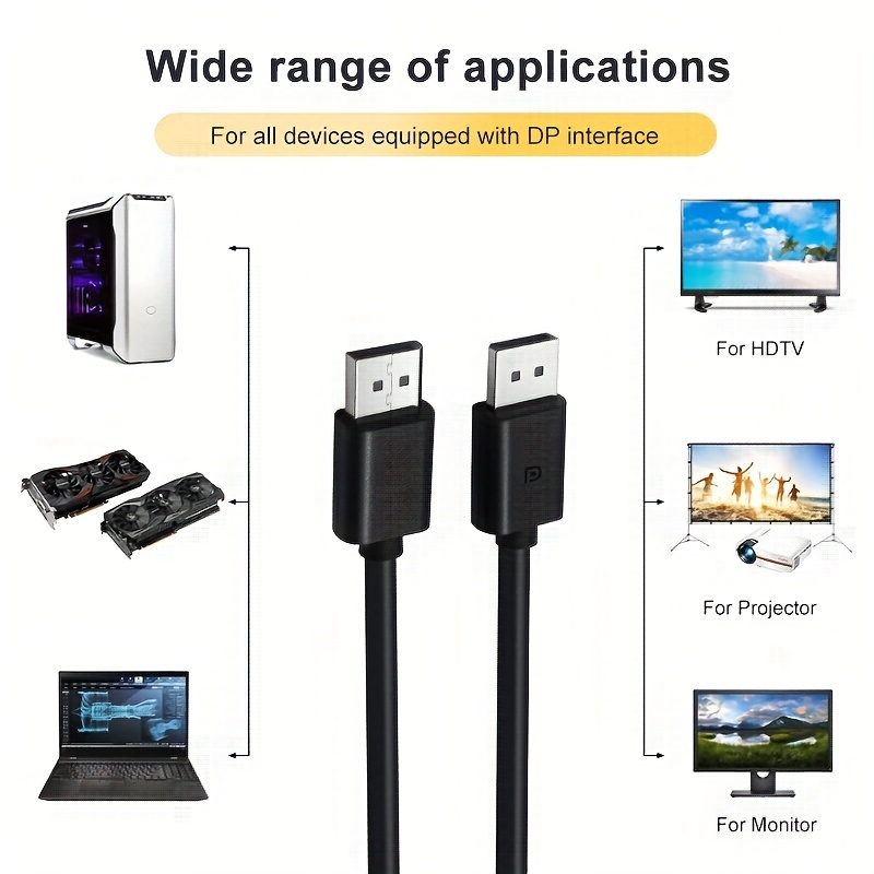 Displayport cable - A wide range of products at
