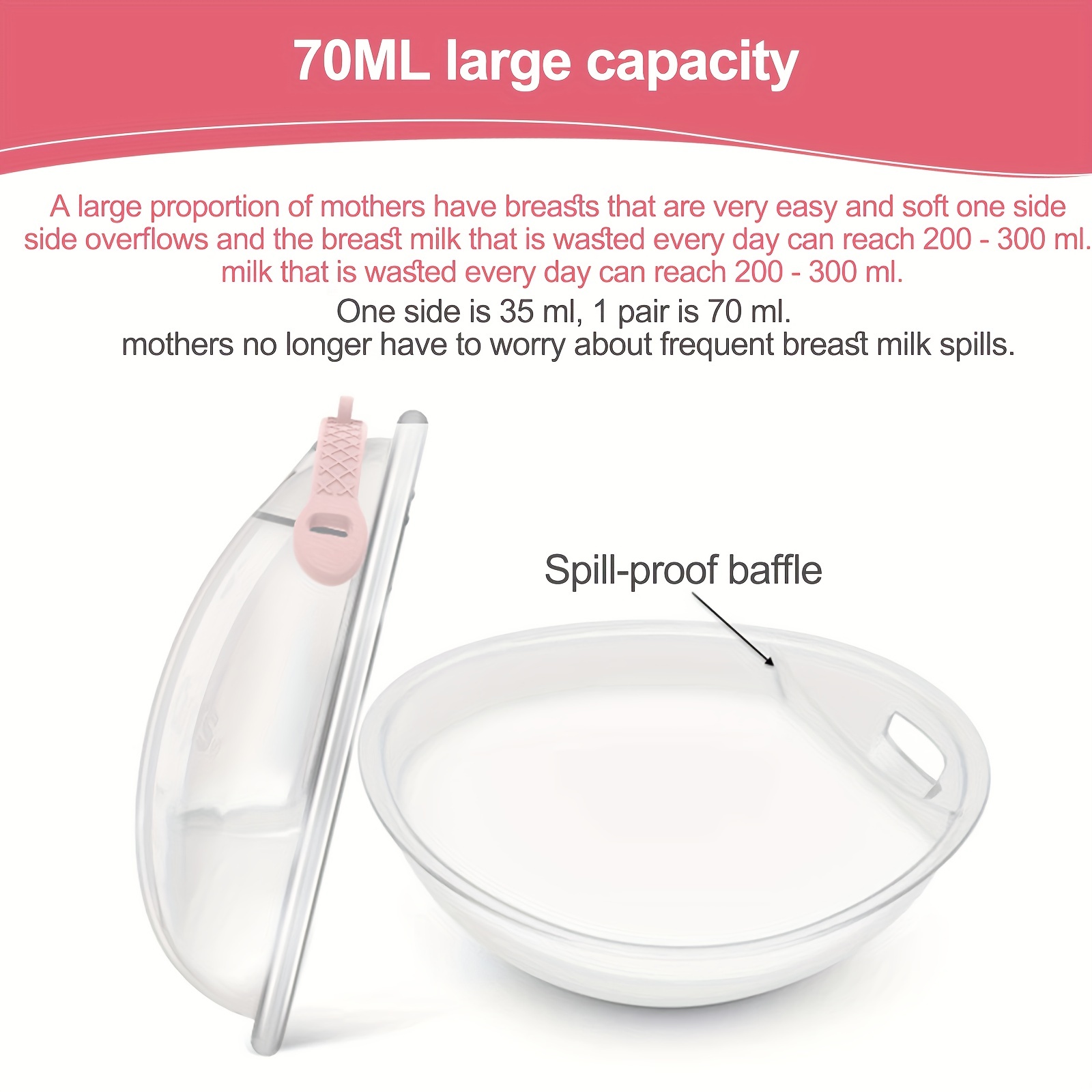  Nipple Shield & Milk Collector for Breastmilk