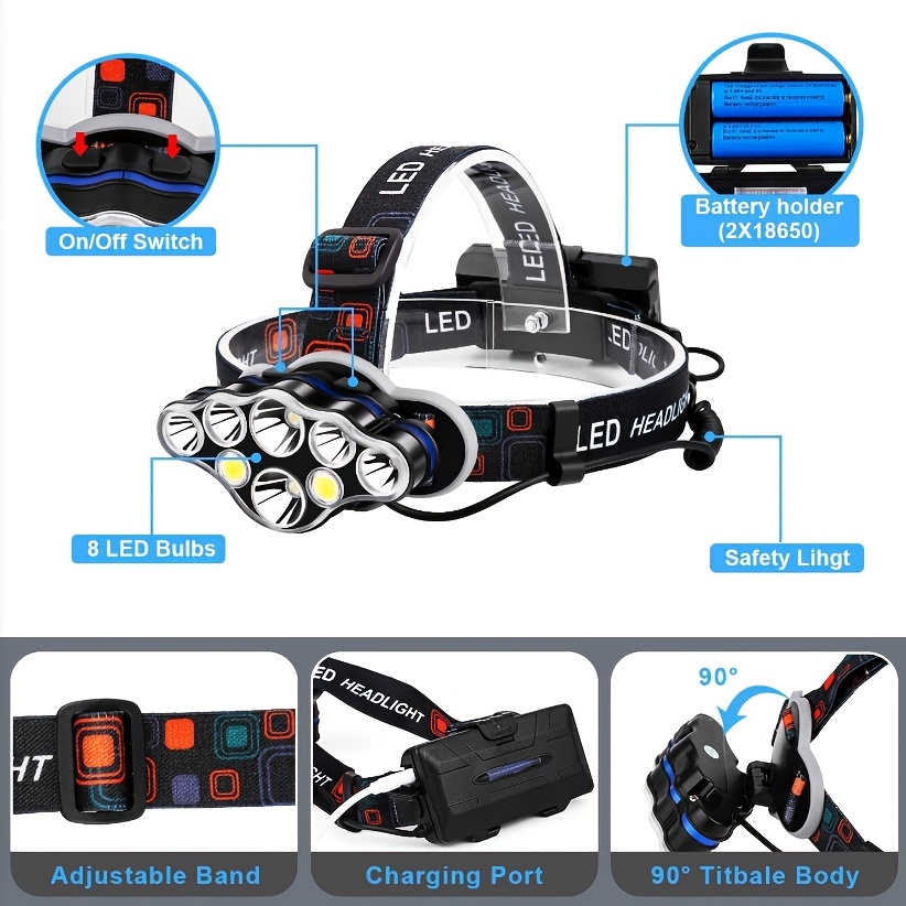 Rechargeable Headlamp, Led 18000 High Lumen Bright Headlamp With Red Light,  Modes Ipx4 Waterproof Usb Headlight, For Outdoor Running Hunting Hiking  Camping Temu