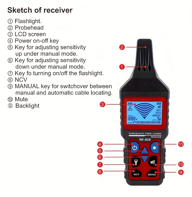 Nf 826 Underground Cable Tester Locator Circuit - Temu