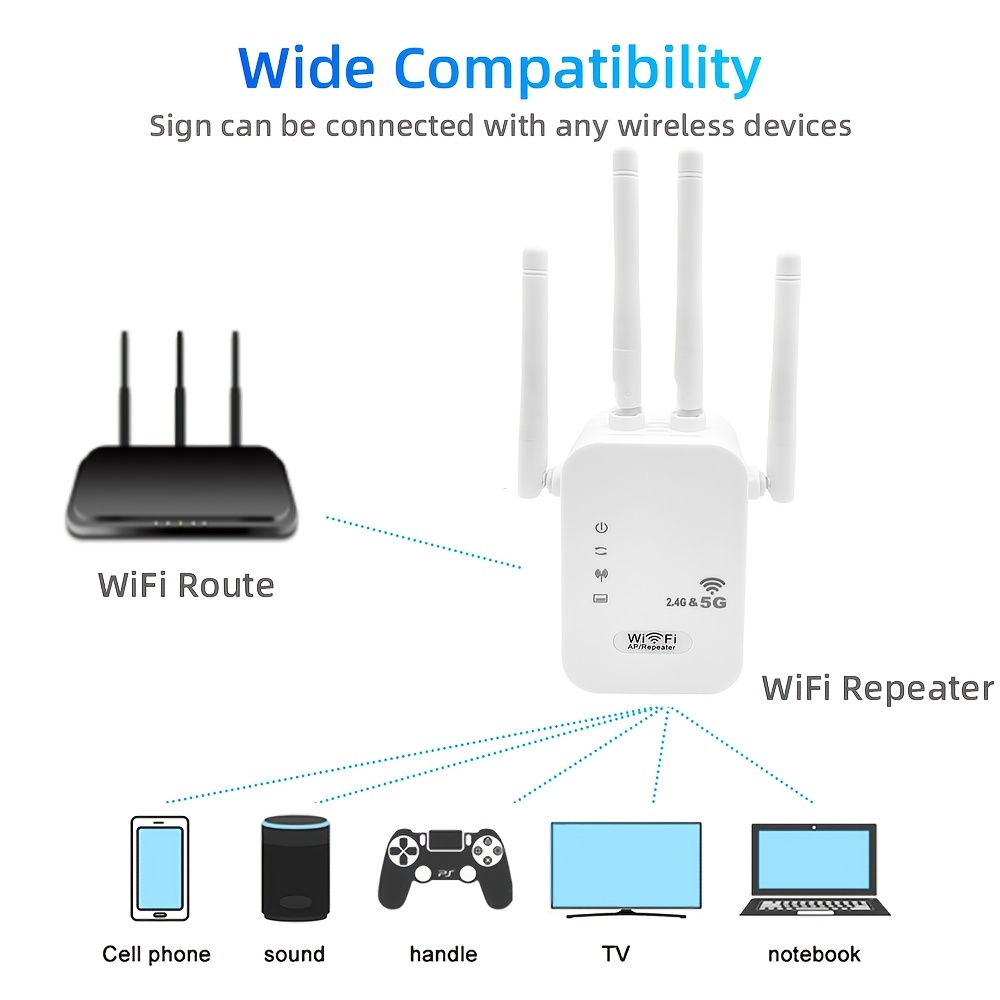 1200mbps wifi repeater wifi extender amplifier wifi booster wi fi signal 802 11n long range wireless wi fi repeater access point details 2