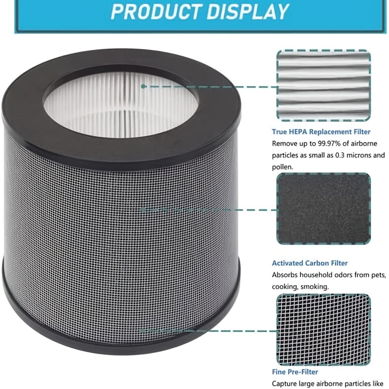 Flintar H13 True HEPA Replacement Filter, Compatible with LV-H132 Air Purifier