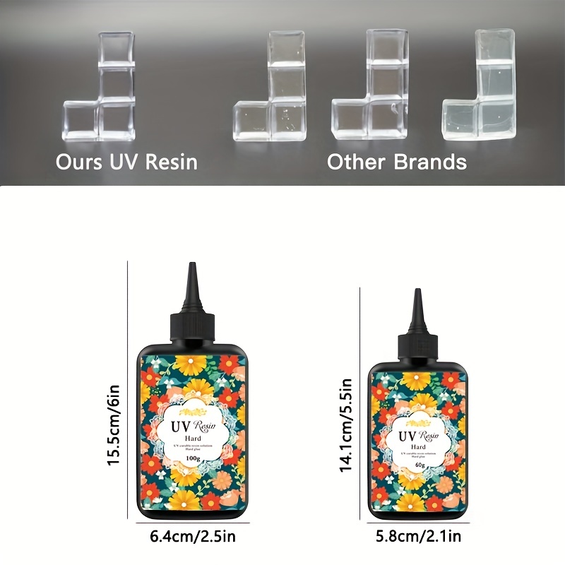 UV Resin, 2 PCS Upgrade Ultraviolet Epoxy Resin Crystal Clear Hard Glu –  Loomini