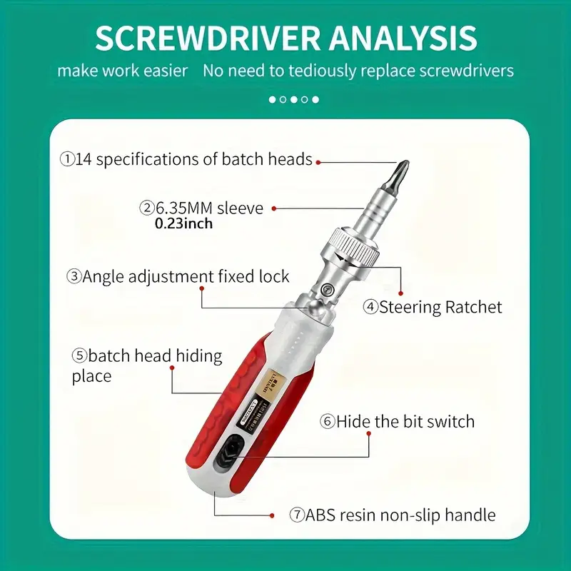 15in 1 portable precision ratchet screwdriver set with magnetic bit multifunctional repair tool combination tool birthday gifts christmas gifts Product details 4