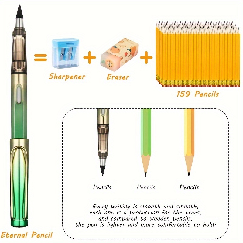 Cheap 1PACK(1 Pen+5 Refills) Pencil New Technology Unlimited