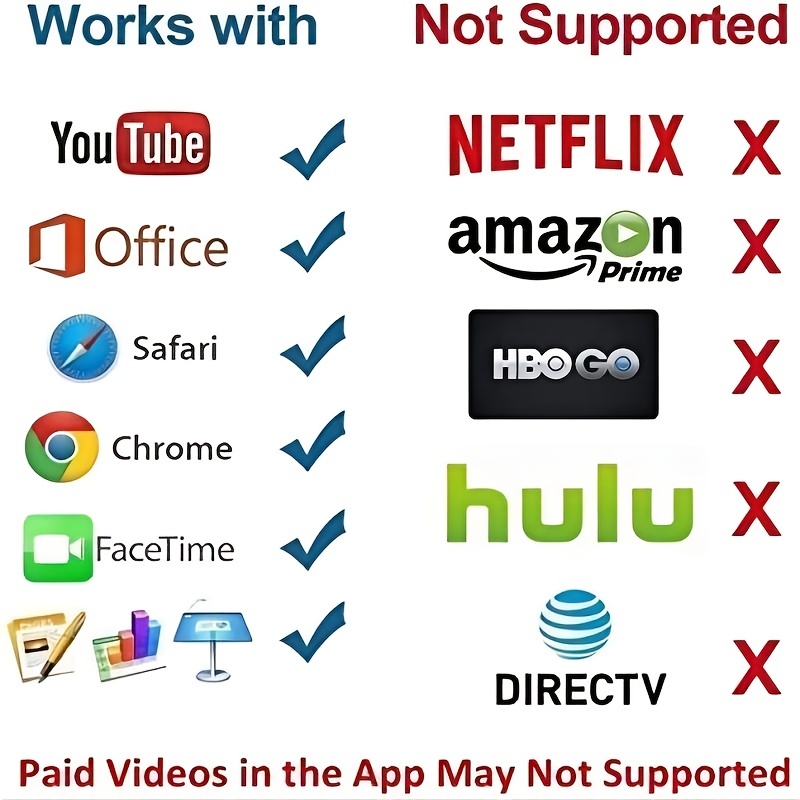 Como sair da Netflix, NET HD Interface de TV