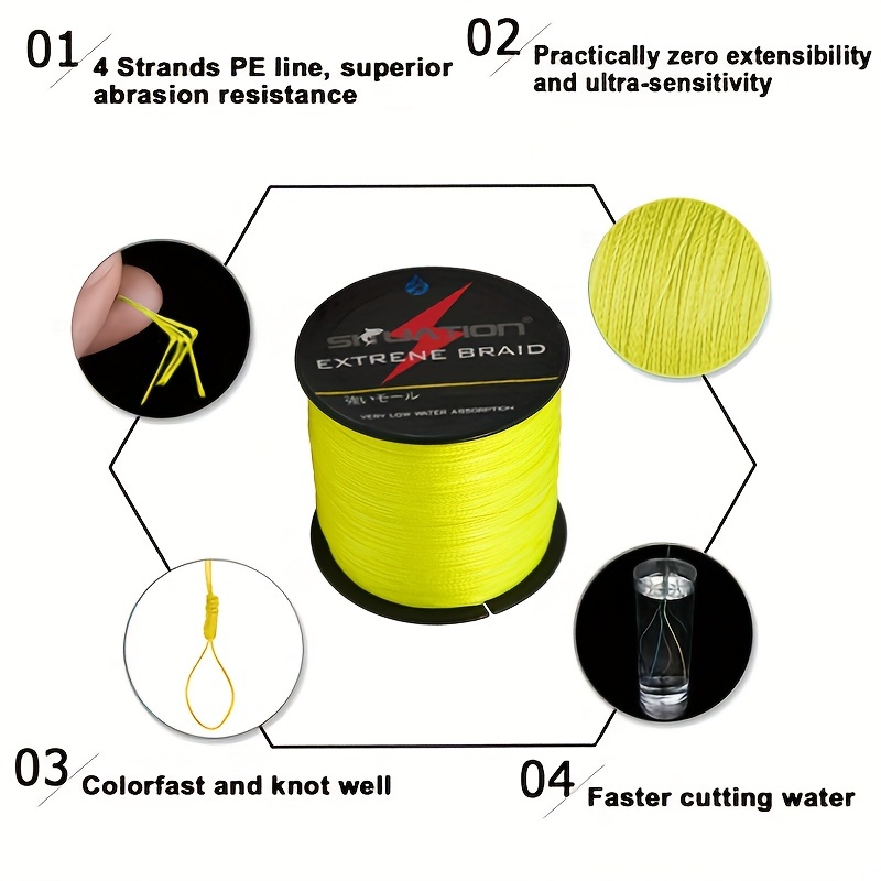 Braided Fishing Line Page 2