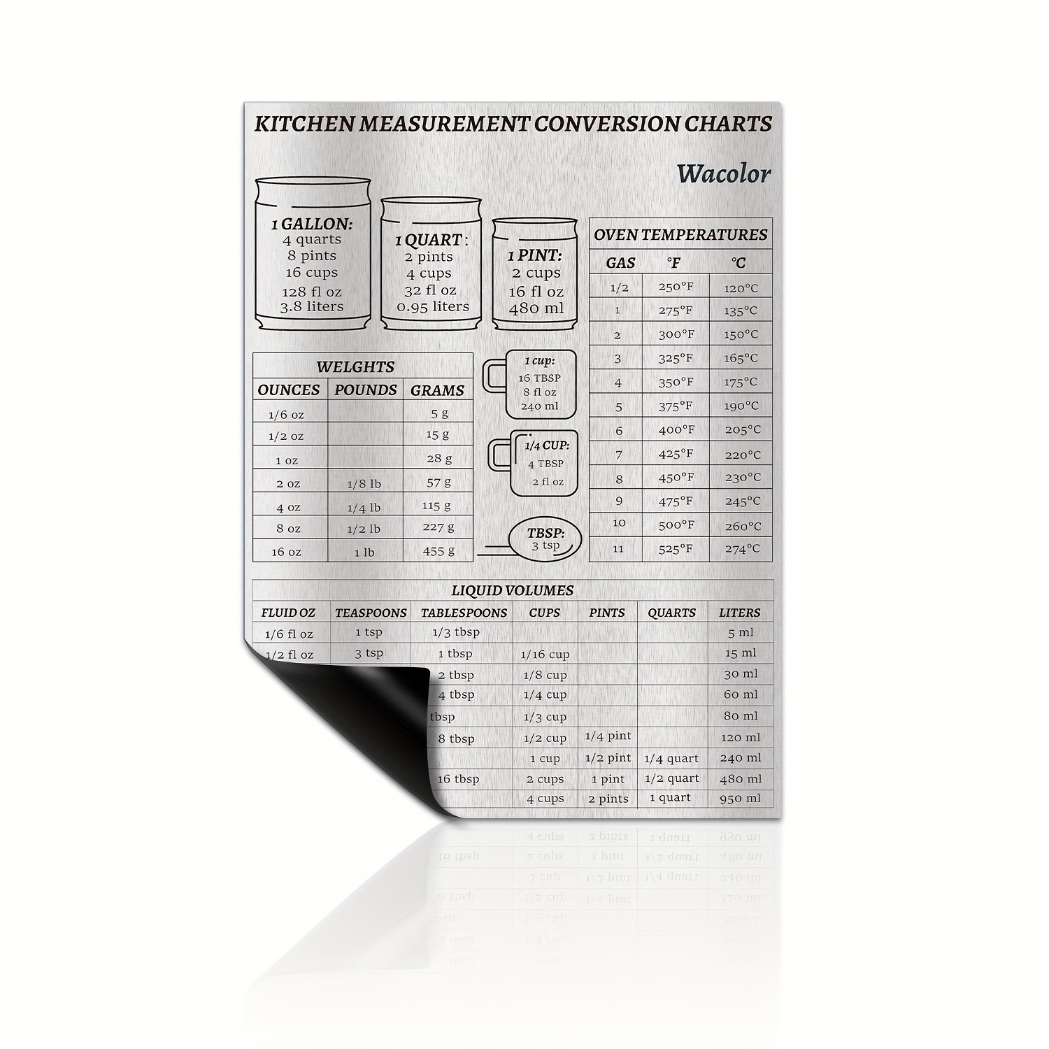 Buy Momo & Nashi Kitchen Conversion Chart Magnet - Imperial & Metric to  Decor Cooking Measurements for Food - Measuring Weight, Liquid, Temperature  - Recipe Baking Tools Cookbook Accessories Online at Low