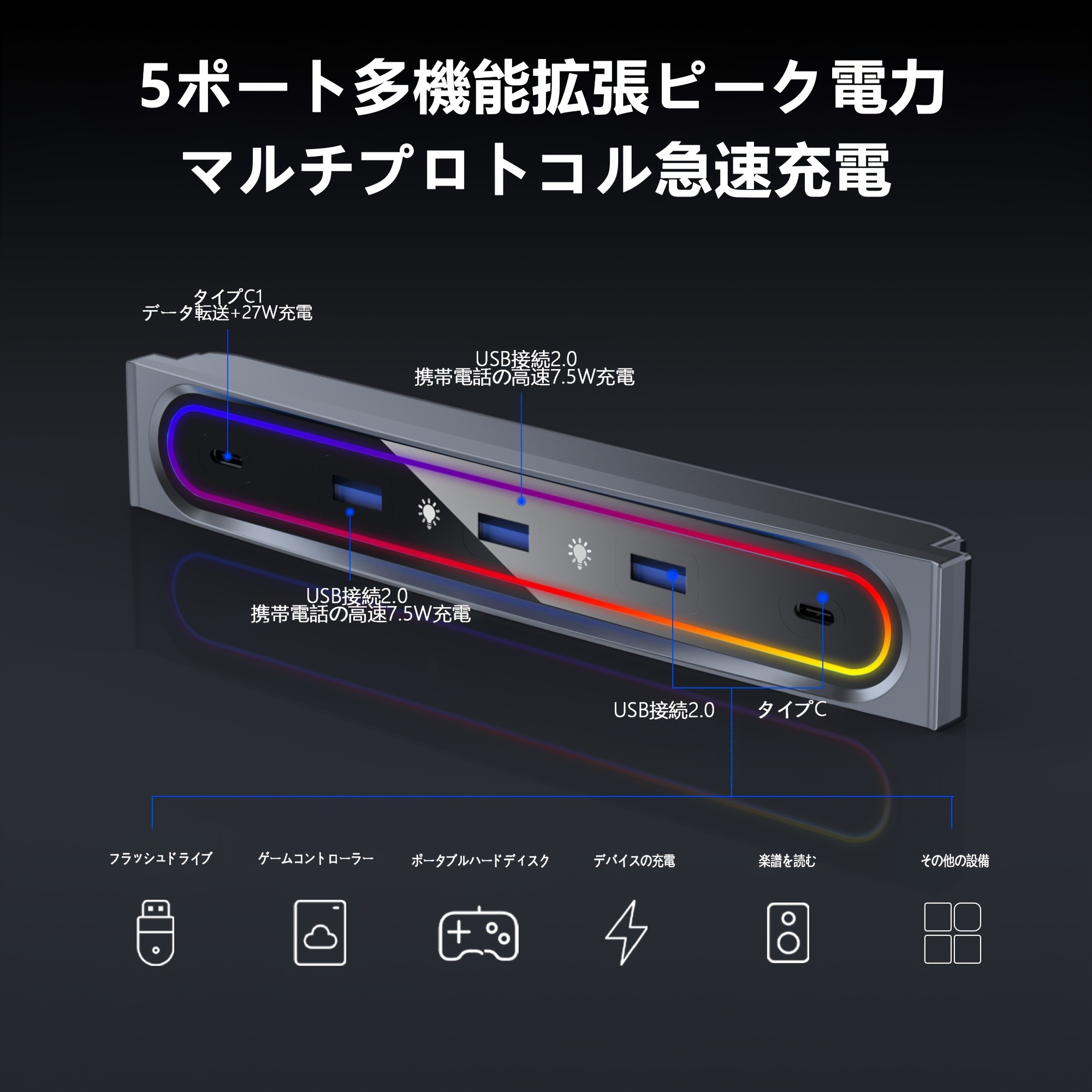 テスラモデル3/Y 2021用のUSB LEDカーマルチポートUSBハブドッキング